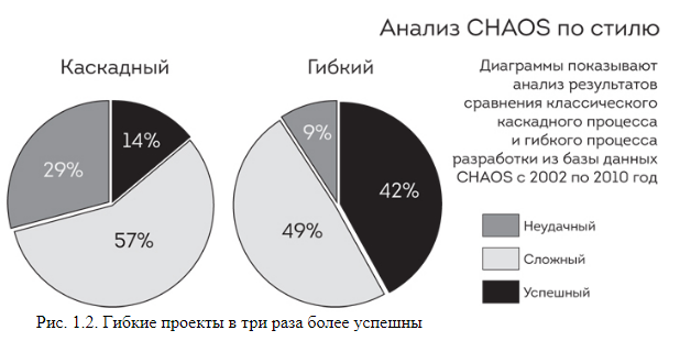 2022-02-16_07-02-26_scrum-stats.png